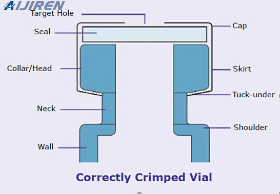 20ml headspace vialThe Design Drawing of the Vial Mouth of the Crimp Vial