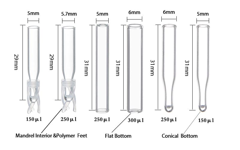 Frasco de headspace de 20ml Micro inserções planas para frascos HPLC de pressão de 2 ml para preço