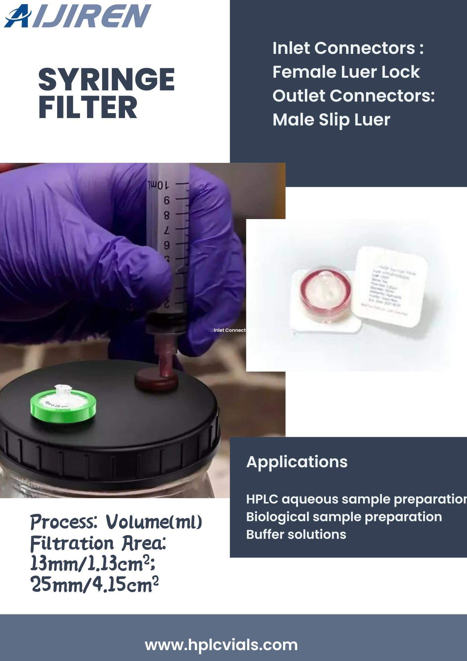 20 ml headspace-flaconHot koop gebruikt voor laboratoriumleverancier 0,22 um 25 mm HPLC-spuitfilter