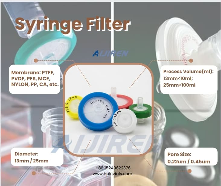20ml headspace vialLab Use Sterile Syringe Filters Wholesale