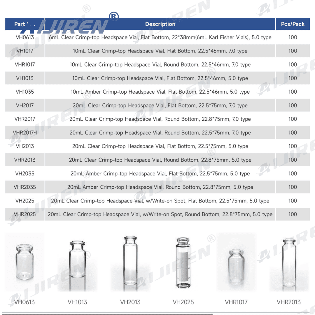 2ml autosampler vialAIJIREN Screw Cap Headspace Vials Overview – 6–20 mL Flat & Round Bottom